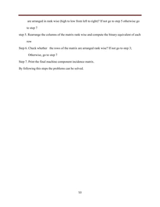 53
are arranged in rank wise (high to low from left to right)? If not go to step 5 otherwise go
to step 7
step 5. Rearrange the columns of the matrix rank wise and compute the binary equivalent of each
row
Step 6. Check whether the rows of the matrix are arranged rank wise? If not go to step 3;
Otherwise, go to step 7
Step 7. Print the final machine component incidence matrix.
By following this steps the problems can be solved.
 