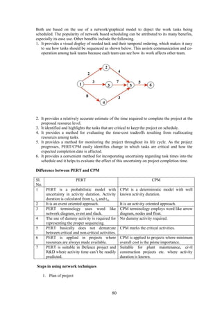 80
Both are based on the use of a network/graphical model to depict the work tasks being
scheduled. The popularity of network based scheduling can be attributed to its many benefits,
especially its ease use. Other benefits include the following.
1. It provides a visual display of needed task and their temporal ordering, which makes it easy
to see how tasks should be sequenced as shown below. This assists communication and co-
operation among task teams because each team can see how its work affects other team.
2. It provides a relatively accurate estimate of the time required to complete the project at the
proposed resource level.
3. It identified and highlights the tasks that are critical to keep the project on schedule.
4. It provides a method for evaluating the time-cost tradeoffs resulting from reallocating
resources among tasks.
5. It provides a method for monitoring the project throughout its life cycle. As the project
progresses, PERT/CPM easily identifies change in which tasks are critical and how the
expected completion date is affected.
6. It provides a convenient method for incorporating uncertainty regarding task times into the
schedule and it helps to evaluate the effect of this uncertainty on project completion time.
Difference between PERT and CPM
Sl.
No.
PERT CPM
1 PERT is a probabilistic model with
uncertainty in activity duration. Activity
duration is calculated from t0, tp and tm.
CPM is a deterministic model with well
known activity duration.
2 It is an event oriented approach. It is an activity oriented approach.
3 PERT terminology uses word like
network diagram, event and slack.
CPM terminology employs word like arrow
diagram, nodes and float.
4 The use of dummy activity is required for
representing the proper sequencing.
No dummy activity required.
5 PERT basically does not demarcate
between critical and non-critical activities.
CPM marks the critical activities.
6 PERT is applied in projects where
resources are always made available.
CPM is applied to projects where minimum
overall cost is the prime importance.
7 PERT is suitable in Defence project and
R&D where activity time can’t be readily
predicted.
Suitable for plant maintenance, civil
construction projects etc. where activity
duration is known.
Steps in using network techniques
1. Plan of project
 
