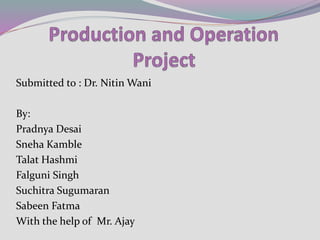 Submitted to : Dr. Nitin Wani
By:
Pradnya Desai
Sneha Kamble
Talat Hashmi
Falguni Singh
Suchitra Sugumaran
Sabeen Fatma
With the help of Mr. Ajay
 