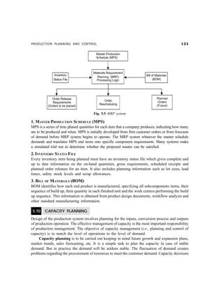 PRODUCTION PLANNING AND CONTROL  
Fig. 5.5 MRP system
1. MASTER PRODUCTION SCHEDULE (MPS)
MPS is a series of time phased quantities for each item that a company produces, indicating how many
are to be produced and when. MPS is initially developed from firm customer orders or from forecasts
of demand before MRP system begins to operate. The MRP system whatever the master schedule
demands and translates MPS end items into specific component requirements. Many systems make
a simulated trial run to determine whether the proposed master can be satisfied.
2. INVENTORY STATUS FILE
Every inventory item being planned must have an inventory status file which gives complete and
up to date information on the on-hand quantities, gross requirements, scheduled receipts and
planned order releases for an item. It also includes planning information such as lot sizes, lead
times, safety stock levels and scrap allowances.
3. BILL OF MATERIALS (BOM)
BOM identifies how each end product is manufactured, specifying all subcomponents items, their
sequence of build up, their quantity in each finished unit and the work centres performing the build
up sequence. This information is obtained from product design documents, workflow analysis and
other standard manufacturing information.
5.10 CAPACITY PLANNING
Design of the production system involves planning for the inputs, conversion process and outputs
of production operation. The effective management of capacity is the most important responsibility
of production management. The objective of capacity management (i.e., planning and control of
capacity) is to match the level of operations to the level of demand.
Capacity planning is to be carried out keeping in mind future growth and expansion plans,
market trends, sales forecasting, etc. It is a simple task to plan the capacity in case of stable
demand. But in practice the demand will be seldom stable. The fluctuation of demand creates
problems regarding the procurement of resources to meet the customer demand. Capacity decisions
 