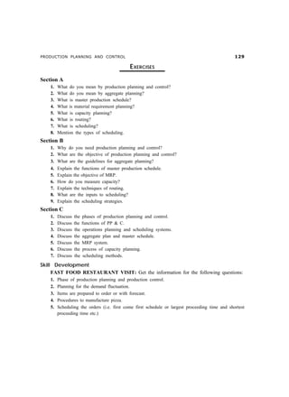 PRODUCTION PLANNING AND CONTROL  '
EXERCISES
Section A
1. What do you mean by production planning and control?
2. What do you mean by aggregate planning?
3. What is master production schedule?
4. What is material requirement planning?
5. What is capacity planning?
6. What is routing?
7. What is scheduling?
8. Mention the types of scheduling.
Section B
1. Why do you need production planning and control?
2. What are the objective of production planning and control?
3. What are the guidelines for aggregate planning?
4. Explain the functions of master production schedule.
5. Explain the objective of MRP.
6. How do you measure capacity?
7. Explain the techniques of routing.
8. What are the inputs to scheduling?
9. Explain the scheduling strategies.
Section C
1. Discuss the phases of production planning and control.
2. Discuss the functions of PP  C.
3. Discuss the operations planning and scheduling systems.
4. Discuss the aggregate plan and master schedule.
5. Discuss the MRP system.
6. Discuss the process of capacity planning.
7. Discuss the scheduling methods.
Skill Development
FAST FOOD RESTAURANT VISIT: Get the information for the following questions:
1. Phase of production planning and production control.
2. Planning for the demand fluctuation.
3. Items are prepared to order or with forecast.
4. Procedures to manufacture pizza.
5. Scheduling the orders (i.e. first come first schedule or largest proceeding time and shortest
proceeding time etc.)
 