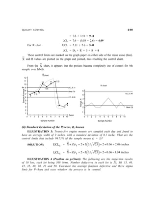 QUALITY CONTROL '
= 7.6 + 1.51 = 9.11
LCL = 7.6 – (0.58 × 2.6) = 6.09
For R chart UCL = 2.11 × 2.6 = 5.48
LCL = D3 × R = 0 × R = 0
These control limits are marked on the graph paper on either side of the mean value (line).
X and R values are plotted on the graph and jointed, thus resulting the control chart.
From the X chart, it appears that the process became completely out of control for 4th
sample over labels.
(ii) Standard Deviation of the Process, σσσσσ, known
ILLUSTRATION 3: Twenty-five engine mounts are sampled each day and found to
have an average width of 2 inches, with a standard deviation of 0.1 inche. What are the
control limits that include 99.73% of the sample means (z = 3)?
SOLUTION: X
UCL = ( )X
X 2 3 0.1 25 2 0.06 2.06 inchesσ+ = + = + =Z
X
LCL = ( )X
X Z 2 3 0.1 25 2 0.06 1.94 inchesσ− = − = − =
ILLUSTRATION 4 (Problem on p-Chart): The following are the inspection results
of 10 lots, each lot being 300 items. Number defectives in each lot is 25, 30, 35, 40,
45, 35, 40, 30, 20 and 50. Calculate the average fraction defective and three sigma
limit for P-chart and state whether the process is in control.
 