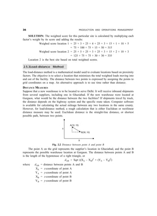 !$ PRODUCTION AND OPERATIONS MANAGEMENT
SOLUTION: The weighted score for this particular site is calculated by multiplying each
factor’s weight by its score and adding the results:
Weighed score location 1 = 25 × 3 + 25 × 4 + 25 × 3 + 15 × 1 + 10 × 5
= 75 + 100 + 75 + 15 + 50 = 315
Weighed score location 2 = 25 × 5 + 25 × 3 + 25 × 3 + 15 × 2 + 10 × 3
= 125 + 75 + 75 + 30 + 30 = 335
Location 2 is the best site based on total weighted scores.
2.5.3Load-distance Method
The load-distance method is a mathematical model used to evaluate locations based on proximity
factors. The objective is to select a location that minimizes the total weighted loads moving into
and out of the facility. The distance between two points is expressed by assigning the points to
grid coordinates on a map. An alternative approach is to use time rather than distance.
DISTANCE MEASURES
Suppose that a new warehouse is to be located to serve Delhi. It will receive inbound shipments
from several suppliers, including one in Ghaziabad. If the new warehouse were located at
Gurgaon, what would be the distance between the two facilities? If shipments travel by truck,
the distance depends on the highway system and the specific route taken. Computer software
is available for calculating the actual mileage between any two locations in the same county.
However, for load-distance method, a rough calculation that is either Euclidean or rectilinear
distance measure may be used. Euclidean distance is the straight-line distance, or shortest
possible path, between two points.
Fig. 2.2 Distance between point A and point B
The point A on the grid represents the supplier’s location in Ghaziabad, and the point B
represents the possible warehouse location at Gurgaon. The distance between points A and B
is the length of the hypotenuse of a right triangle, or
dAB = Sqrt ((XA – XB)2
+ (YA – YB)2
)
where dAB = distance between points A and B
XA = x-coordinate of point A
YA = y-coordinate of point A
XB = x-coordinate of point B
YB = y-coordinate of point B
 