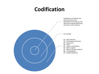 Production and Operations Management.pptx