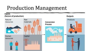 Production Management
 