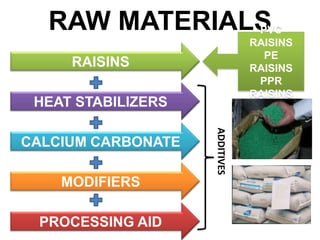 Procurement and Production