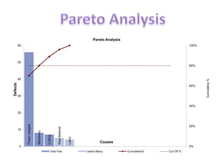 Capacity Requirements