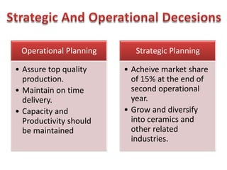 Strategic And Operational Decesions