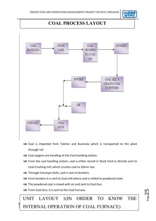 To enhance organizational performance by institutionalizing an objective and open performance management system. 