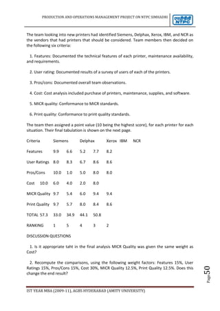 Use in Ash based products including setting up of