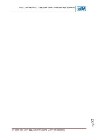 Land Development/Wasteland Development, Roads & Embankments, Raising Ash Dykes'