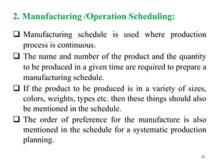2. Manufacturing /Operation Scheduling:
 Manufacturing schedule is used where production
process is continuous.
 The name and number of the product and the quantity
to be produced in a given time are required to prepare a
manufacturing schedule.
 If the product to be produced is in a variety of sizes,
colors, weights, types etc. then these things should also
be mentioned in the schedule.
 The order of preference for the manufacture is also
mentioned in the schedule for a systematic production
planning.
21
 