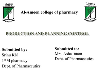 Submitted by:
Srinu KN
1st M pharmacy
Dept. of Pharmaceutics
Al-Ameen college of pharmacy
Submitted to:
Mrs. Asha mam
Dept. of Pharmaceutics
 