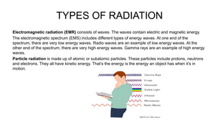 Ems Rays PRODUCTION AND PROPERTIES OF X.pptx BY MANOJ MANDAL(1).pptx