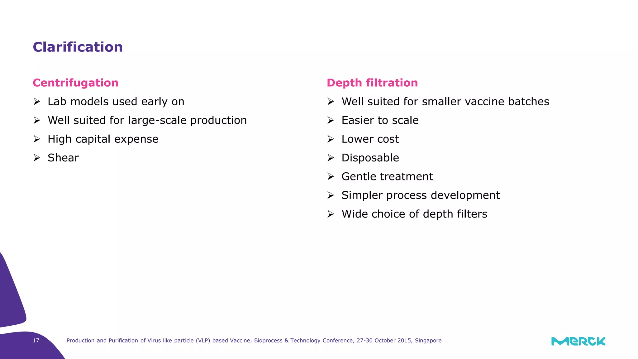 Production and Purification of Virus like particle (VLP) based Vaccine, Bioprocess & Technology Conference, 27-30 October 2015, Singapore17
Depth filtration
Well suited for smaller vaccine batches
Easier to scale
Lower cost
Disposable
Gentle treatment
Simpler process development
Wide choice of depth filters
Centrifugation
Lab models used early on
Well suited for large-scale production
High capital expense
Shear
Clarification
 