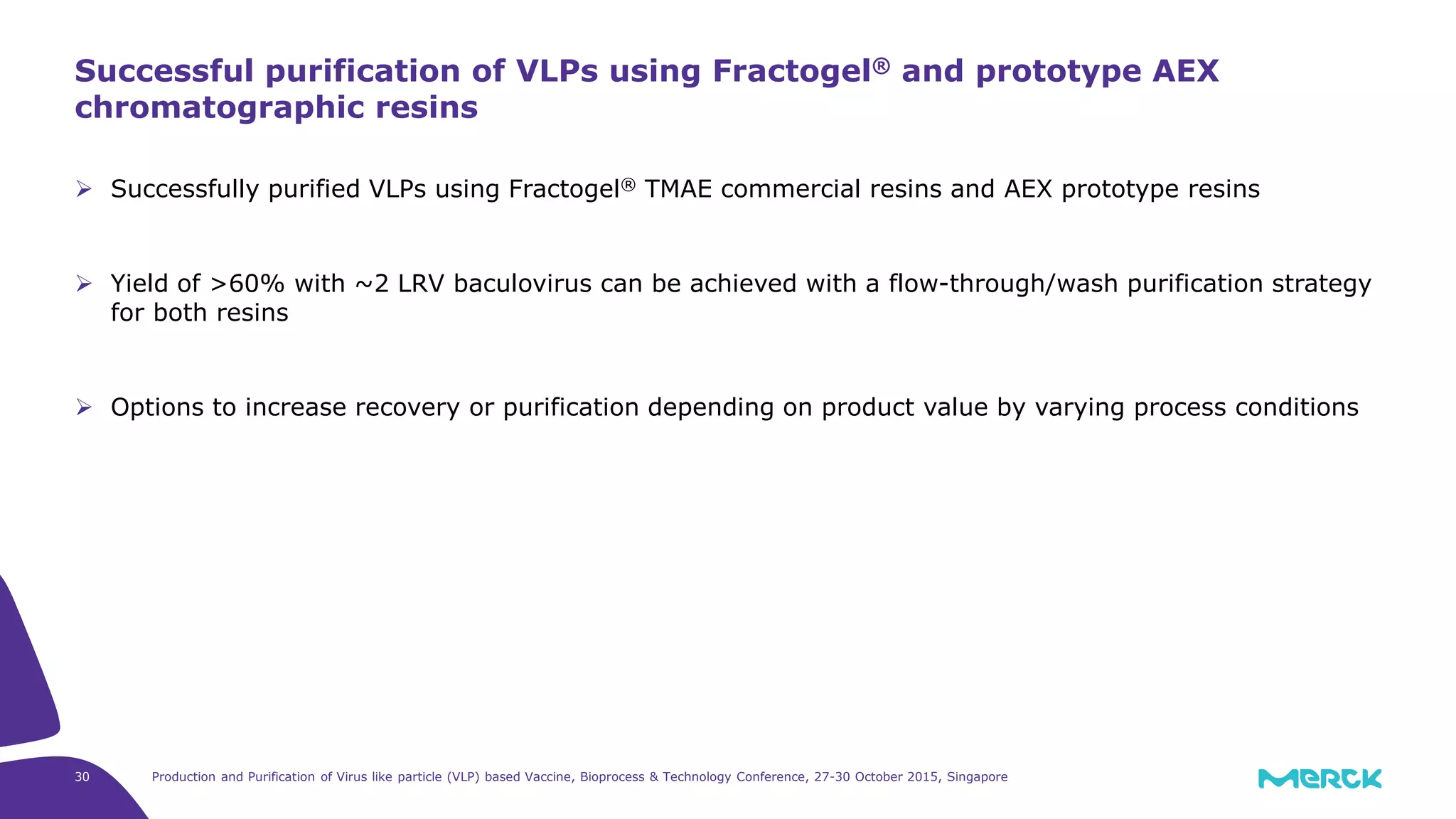 30 Production and Purification of Virus like particle (VLP) based Vaccine, Bioprocess & Technology Conference, 27-30 October 2015, Singapore
Successfully purified VLPs using Fractogel® TMAE commercial resins and AEX prototype resins
Yield of >60% with ~2 LRV baculovirus can be achieved with a flow-through/wash purification strategy
for both resins
Options to increase recovery or purification depending on product value by varying process conditions
Successful purification of VLPs using Fractogel® and prototype AEX
chromatographic resins
 