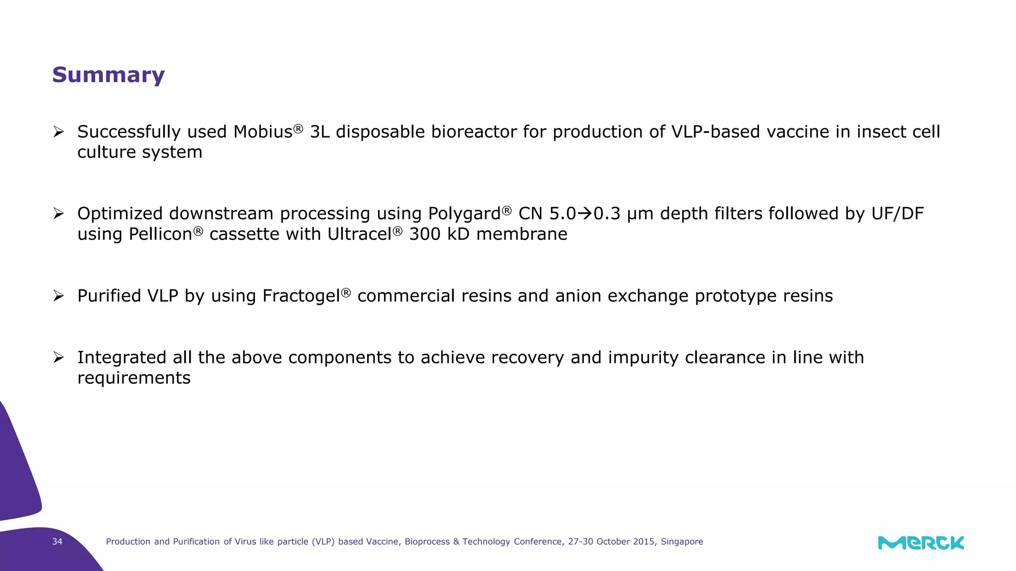 34 Production and Purification of Virus like particle (VLP) based Vaccine, Bioprocess & Technology Conference, 27-30 October 2015, Singapore
Successfully used Mobius® 3L disposable bioreactor for production of VLP-based vaccine in insect cell
culture system
Optimized downstream processing using Polygard® CΝ 5.0 0.3 µm depth filters followed by UF/DF
using Pellicon® cassette with Ultracel® 300 kD membrane
Purified VLP by using Fractogel® commercial resins and anion exchange prototype resins
Integrated all the above components to achieve recovery and impurity clearance in line with
requirements
Summary
 