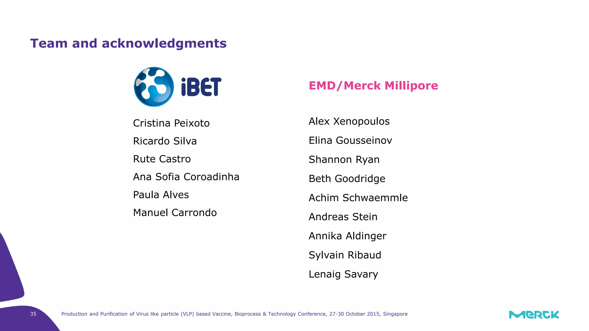 Production and Purification of Virus like particle (VLP) based Vaccine, Bioprocess & Technology Conference, 27-30 October 2015, Singapore35
EMD/Merck Millipore
Alex Xenopoulos
Elina Gousseinov
Shannon Ryan
Beth Goodridge
Achim Schwaemmle
Andreas Stein
Annika Aldinger
Sylvain Ribaud
Lenaig Savary
Cristina Peixoto
Ricardo Silva
Rute Castro
Ana Sofia Coroadinha
Paula Alves
Manuel Carrondo
Team and acknowledgments
 