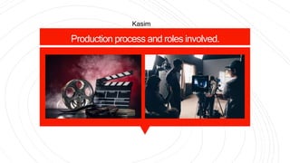 Production process and roles involved.
Kasim
 