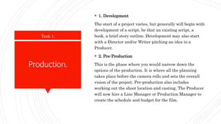 Production and roles presentation kasim | PPTX