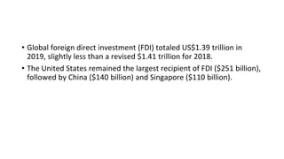 • Global foreign direct investment (FDI) totaled US$1.39 trillion in
2019, slightly less than a revised $1.41 trillion for 2018.
• The United States remained the largest recipient of FDI ($251 billion),
followed by China ($140 billion) and Singapore ($110 billion).
 