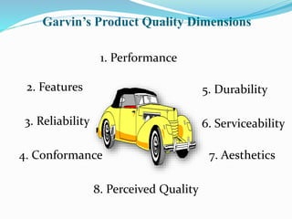 Garvin’s Product Quality Dimensions
1. Performance
2. Features
3. Reliability
4. Conformance
5. Durability
6. Serviceability
7. Aesthetics
8. Perceived Quality
 