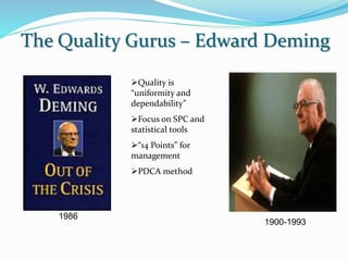 The Quality Gurus – Edward Deming
1900-1993
1986
Quality is
“uniformity and
dependability”
Focus on SPC and
statistical tools
“14 Points” for
management
PDCA method
 