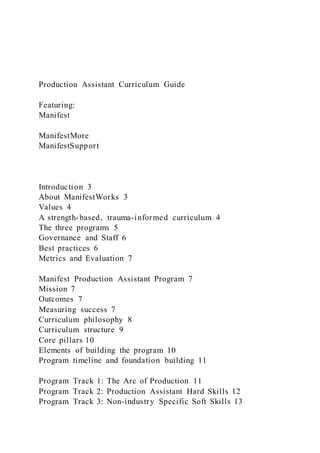 Production Assistant Curriculum Guide
Featuring:
Manifest
ManifestMore
ManifestSupport
Introduction 3
About ManifestWorks 3
Values 4
A strength-based, trauma-informed curriculum 4
The three programs 5
Governance and Staff 6
Best practices 6
Metrics and Evaluation 7
Manifest Production Assistant Program 7
Mission 7
Outcomes 7
Measuring success 7
Curriculum philosophy 8
Curriculum structure 9
Core pillars 10
Elements of building the program 10
Program timeline and foundation building 11
Program Track 1: The Arc of Production 11
Program Track 2: Production Assistant Hard Skills 12
Program Track 3: Non-industry Specific Soft Skills 13
 