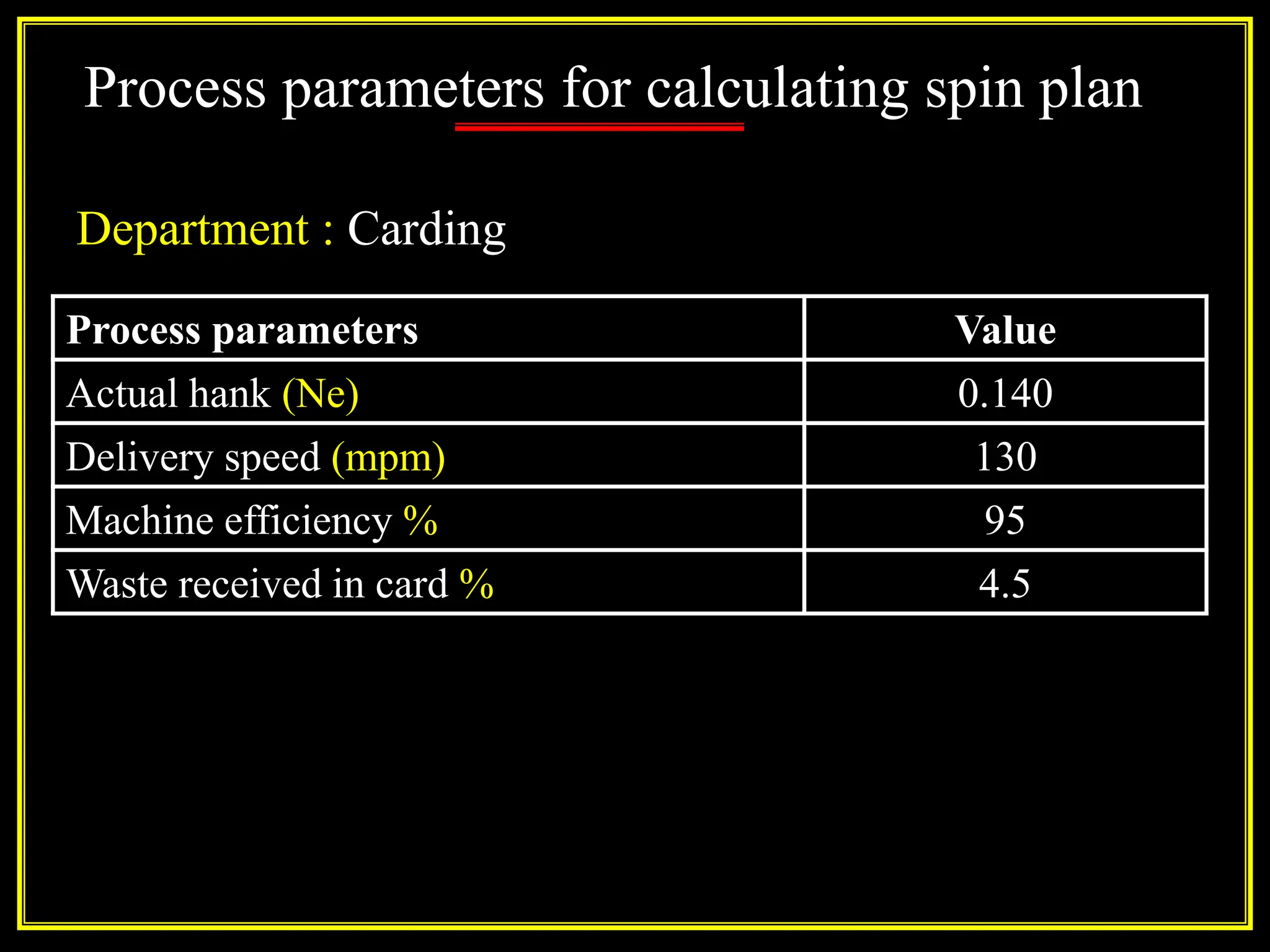 Production calculation.ppt
