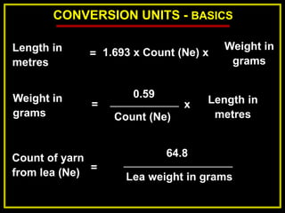 CONVERSION UNITS - BASICS
Length in
metres
= 1.693 x Count (Ne) x
Weight in
grams
Length in
metres
=
0.59
Weight in
grams Count (Ne)
x
Count of yarn
from lea (Ne) =
64.8
Lea weight in grams
 