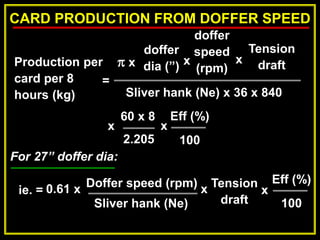 CARD PRODUCTION FROM DOFFER SPEED
Production per
card per 8
hours (kg)
doffer
dia (”)
=
60 x 8
2.205
 x x
doffer
speed
(rpm)
Sliver hank (Ne) x 36 x 840
Tension
draft
x
Eff (%)
100
x
x
ie. =
Doffer speed (rpm)
Sliver hank (Ne)
x
0.61 x Tension
draft
Eff (%)
100
x
For 27” doffer dia:
 