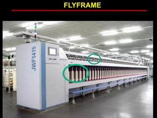 FLYFRAME
 
