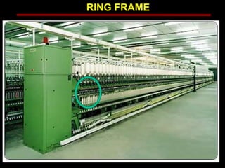 RING FRAME
 