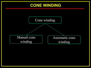 CONE WINDING
Cone winding
Automatic cone
winding
Manual cone
winding
 