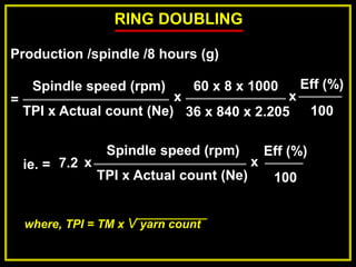 RING DOUBLING
Production /spindle /8 hours (g)
=
ie. =
Spindle speed (rpm)
TPI x Actual count (Ne)
x
x
Eff (%)
100
x
60 x 8 x 1000
36 x 840 x 2.205
x
Spindle speed (rpm)
TPI x Actual count (Ne)
Eff (%)
100
where, TPI = TM x V yarn count
7.2
 