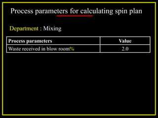 Process parameters for calculating spin plan
Process parameters Value
Waste received in blow room% 2.0
Department : Mixing
 