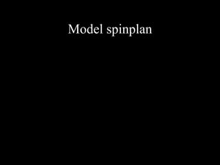 Model spinplan
 