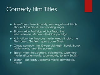 Comedy film Titles
 Rom-Com - Love Actually, You’ve got mail, Hitch,
Shaun of the Dead, the wedding singer
 Sitcom- Alan Partridge Alpha Papa, the
inbetweeners, Mr beans Holiday, porridge
 Animation- the Simpsons movie, wreck it ralph, the
Flintstones , Garfield , space Jam, Shrek
 Cringe comedy- the 40 year old virgin , Borat, Bruno,
bridesmaids, meet the parents
 Spoof- meet the Spartans, epic movie, superhero
movie, disaster movie, scary movie, Johnny English
 Sketch- lost reality , extreme movie, dirty movie,
movie
 