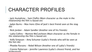 CHARACTER PROFILES
- Jack Humphrey – Sam Claflin (Main character as the male in the
relationship the film is based on)
- Jadyn Burns – Max Irons (One of Jack’s best friend seen at the stag
do)
- Nick Jordan – Adam Sandler (Another one of his friends)
- Lydia Collins – Martine McCutcheon (Main character as the female in
the relationship the film is based on)
- Kelly Simpson – Amy Schumer (Lydia’s friends who will be seen at
the hen do)
- Phoebe Parsons – Rebel Wilson (Another one of Lydia’s friends)
- Connie Patterson – Jennifer Lawrence (Lydia’s closest friend, and her
 