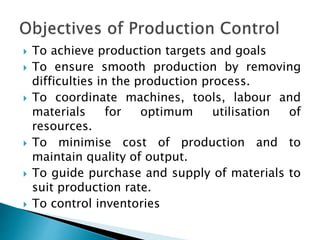  To achieve production targets and goals
 To ensure smooth production by removing
difficulties in the production process.
 To coordinate machines, tools, labour and
materials for optimum utilisation of
resources.
 To minimise cost of production and to
maintain quality of output.
 To guide purchase and supply of materials to
suit production rate.
 To control inventories
 