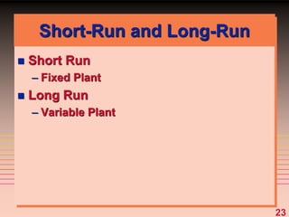 23
Short-Run and Long-Run
 Short Run
– Fixed Plant
 Long Run
– Variable Plant
 