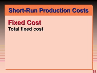 35
Fixed Cost
Total fixed cost
Short-Run Production Costs
 