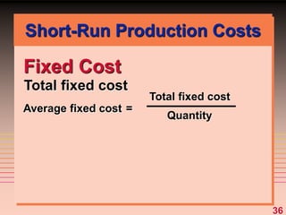 36
Fixed Cost
Total fixed cost
Average fixed cost =
Total fixed cost
Quantity
Short-Run Production Costs
 