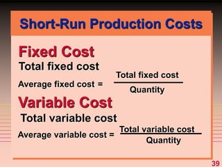 39
Fixed Cost
Total fixed cost
Variable Cost
Average variable cost =
Total variable cost
Quantity
Average fixed cost =
Total fixed cost
Quantity
Total variable cost
Short-Run Production Costs
 