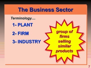 7
Terminology....
1- PLANT
2- FIRM group of
firms
selling
similar
products
3- INDUSTRY
The Business Sector
 