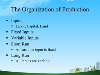 The Organization of Production ,[object Object],[object Object],[object Object],[object Object],[object Object],[object Object],[object Object],[object Object]