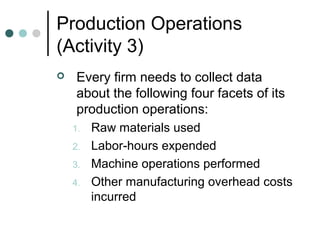 Production Operations
(Activity 3)
 Every firm needs to collect data
about the following four facets of its
production operations:
1. Raw materials used
2. Labor-hours expended
3. Machine operations performed
4. Other manufacturing overhead costs
incurred
 