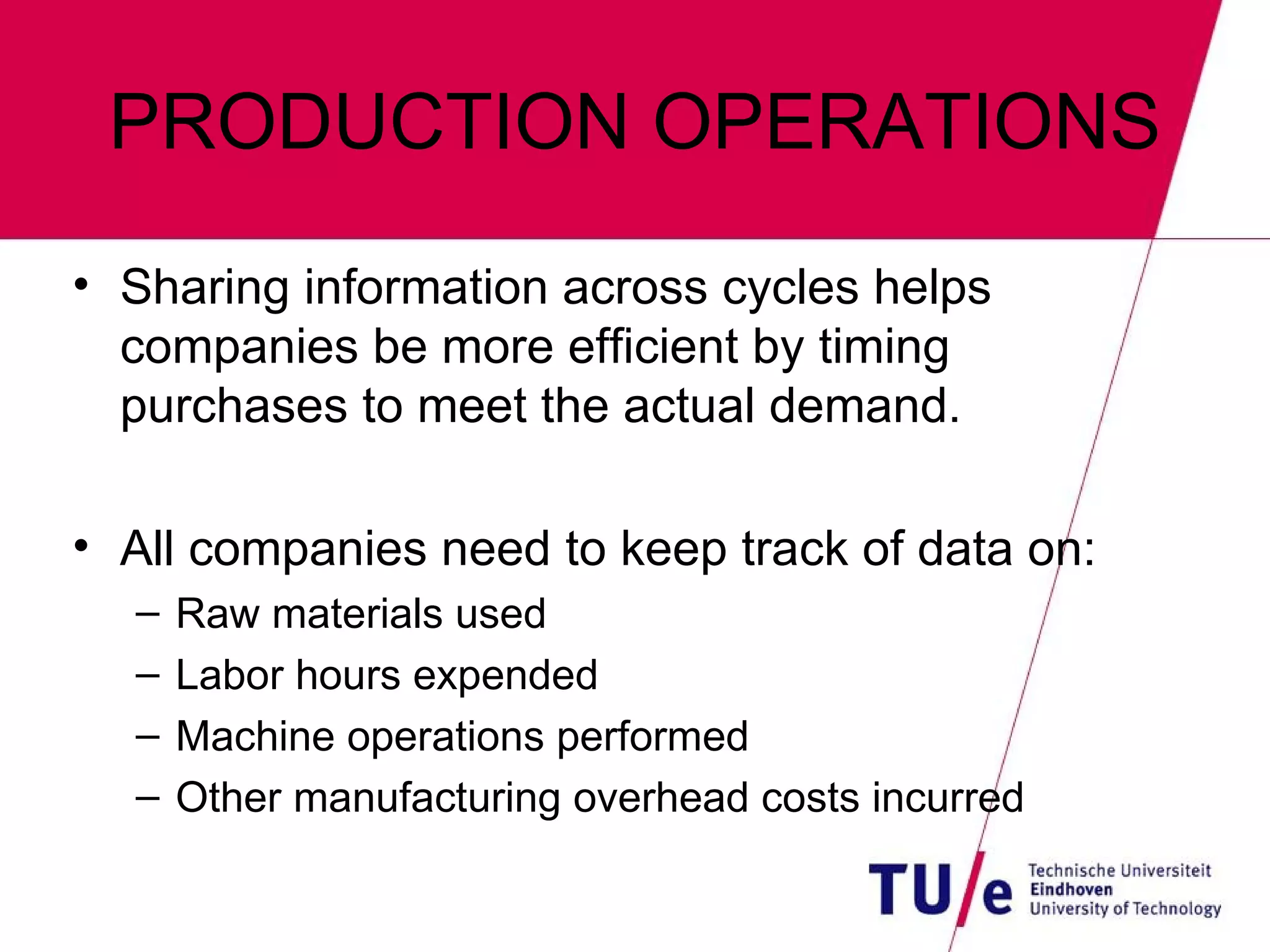 PRODUCTION OPERATIONS Sharing information across cycles helps companies be more efficient by timing purchases to meet the actual demand. All companies need to keep track of data on: Raw materials used Labor hours expended Machine operations performed Other manufacturing overhead costs incurred 