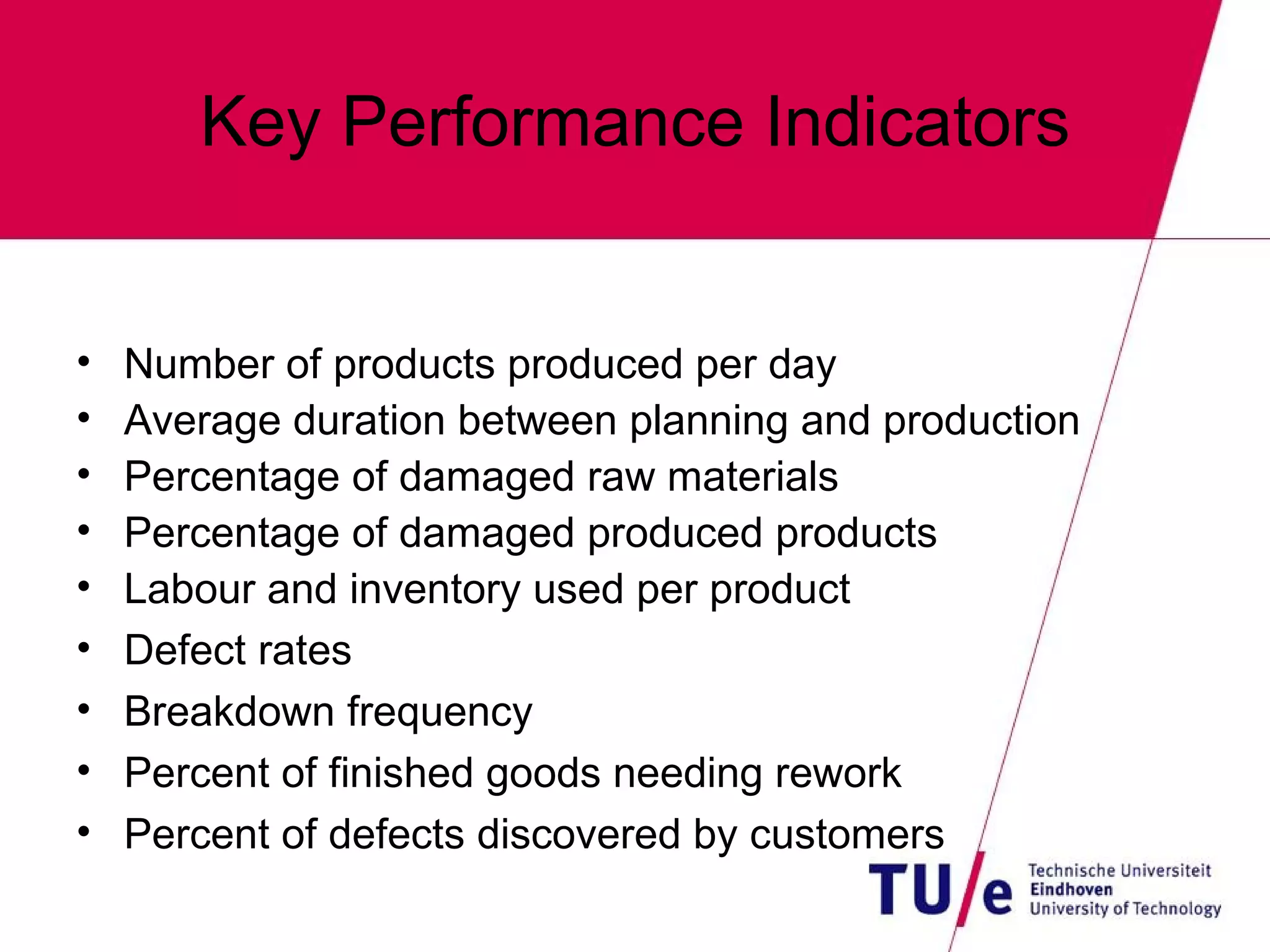 Key Performance Indicators Number of products produced per day Average duration between planning and production Percentage of damaged raw materials Percentage of damaged produced products Labour and inventory used per product  Defect rates Breakdown frequency Percent of finished goods needing rework Percent of defects discovered by customers 