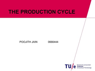 THE PRODUCTION CYCLE POOJITH JAIN 0666444 